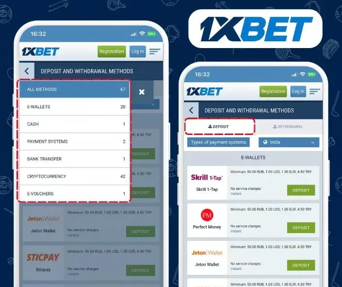 1xBetIndiaPlay — Check Your Own Cashier Before You Trust Any Method List